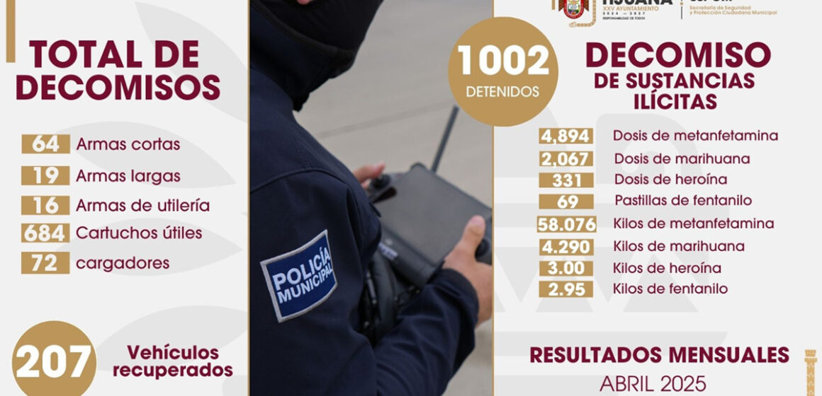 1 Policía Municipal logra avances en materia de combate al narcomenudeo