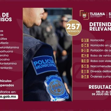 Tijuana registra avances en seguridad con decomiso de armas y detenciones
