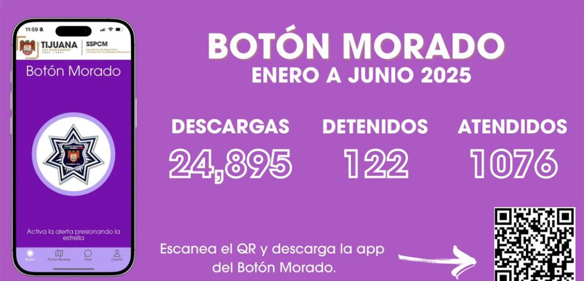 vb Más de 24 mil personas descargan la app ‘Botón Morado’ en Tijuana durante 2025
