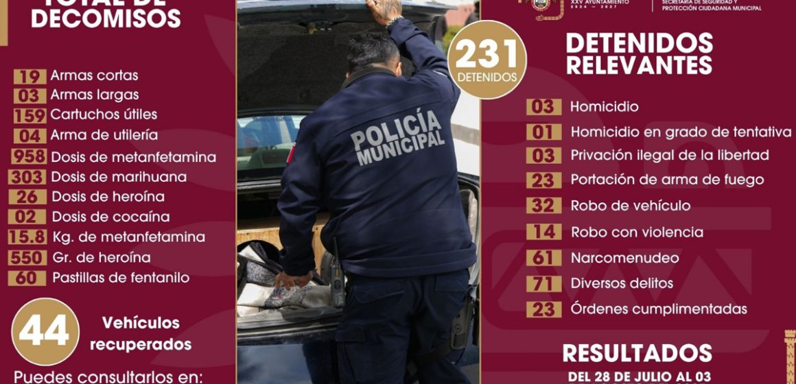 1 SSPCM muestra resultados de operativos y acciones preventivas