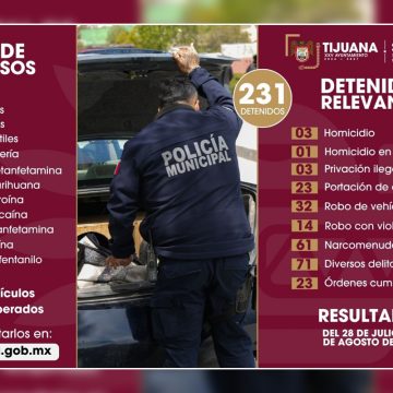1 SSPCM muestra resultados de operativos y acciones preventivas
