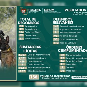 Muestra SSPCM avances durante agosto en la prevención y combate a la impunidad