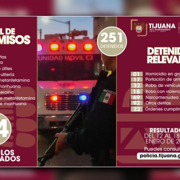 Policía Municipal reporta resultados de operativos de seguridad