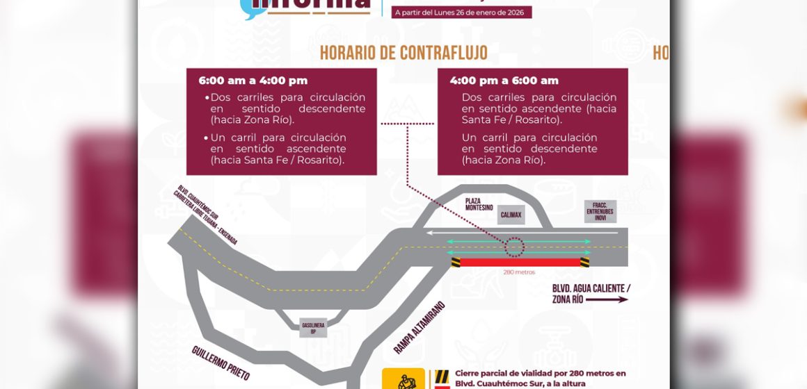 Inician trabajos en bulevar Cuauhtémoc Sur por rehabilitación del Colector Ensenada