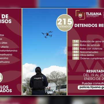 1 Fortalece Policía Municipal acciones preventivas con más de 200 detenidos y decomisos de droga