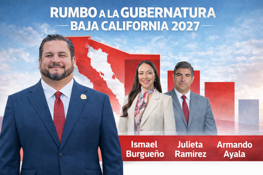 Encuesta perfila a Ismael Burgueño como puntero rumbo a la gubernatura de BC en 2027