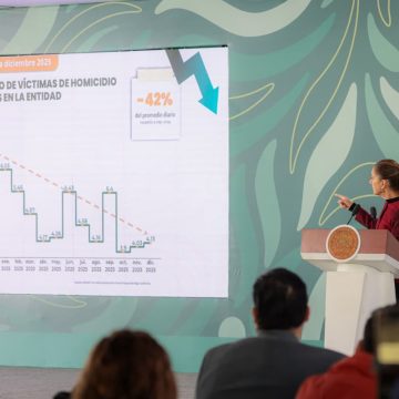 Sheinbaum destaca avances en seguridad en Baja California y respalda gestión estatal