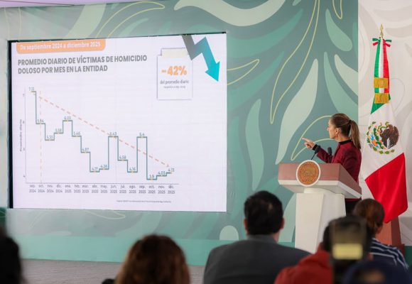 Sheinbaum destaca avances en seguridad en Baja California y respalda gestión estatal