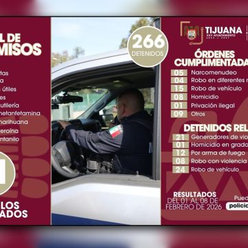 Detienen a 266 personas y aseguran 12 armas en una semana