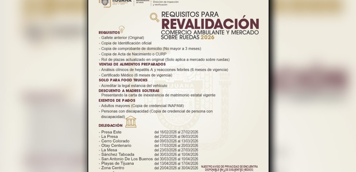 Inicia revalidación de permisos para comercio ambulante