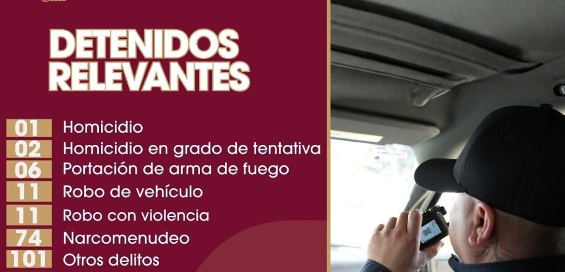 1 Operativos en Tijuana dejan 235 personas detenidas