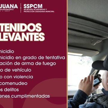 Operativos en Tijuana dejan 235 personas detenidas