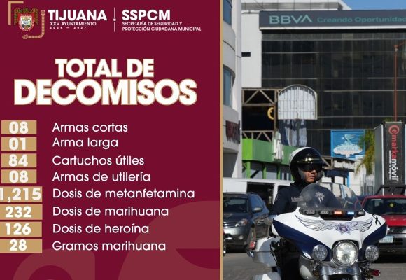 Decomisan drogas y armas en operativos