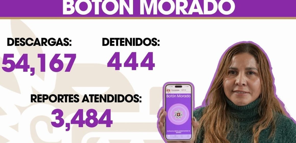 1 Más de 54 mil descargas del Botón Morado