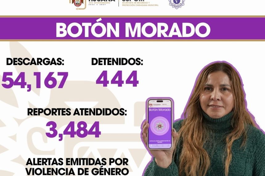Más de 54 mil descargas del Botón Morado