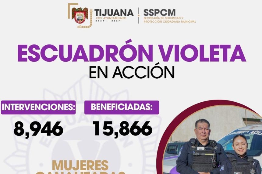 Escuadrón Violeta refuerza la protección a mujeres