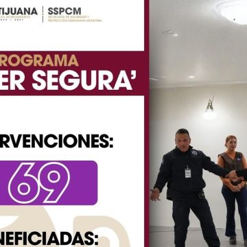 SSPCM impulsa programa “Mujer Segura”