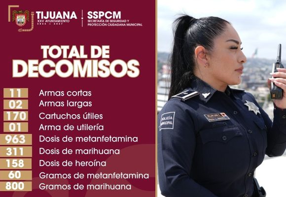 Mantiene Policía Municipal decomiso de drogas, armas y vehículos robados