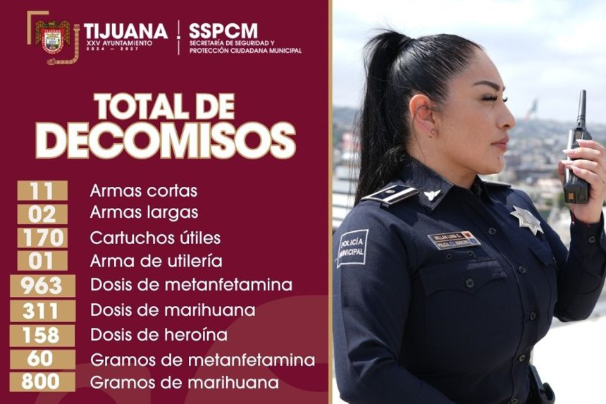 Mantiene Policía Municipal decomiso de drogas, armas y vehículos robados