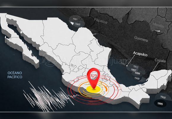 Dos sismos sacuden Oaxaca y Guerrero; el susto madrugó a miles