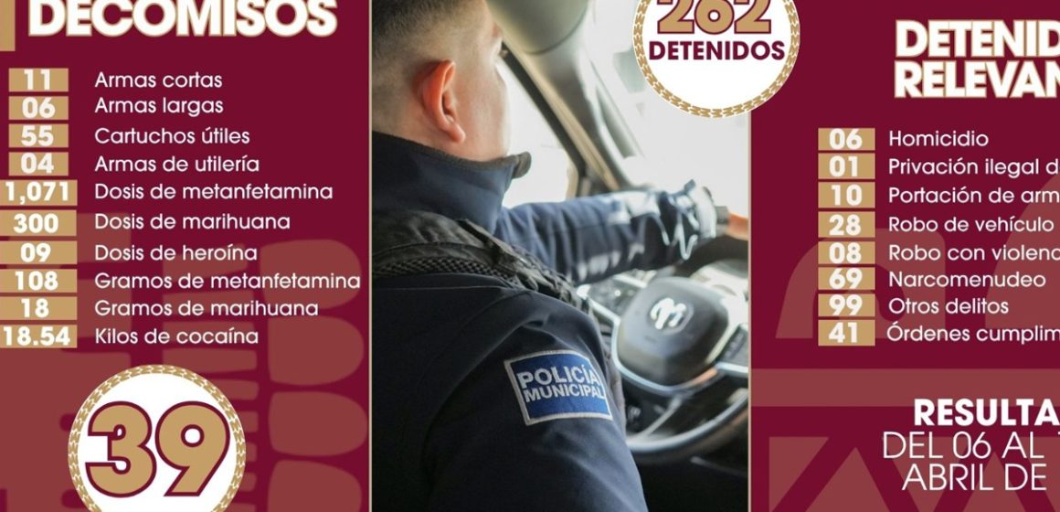 Aseguran 17 armas y detienen a 262 personas