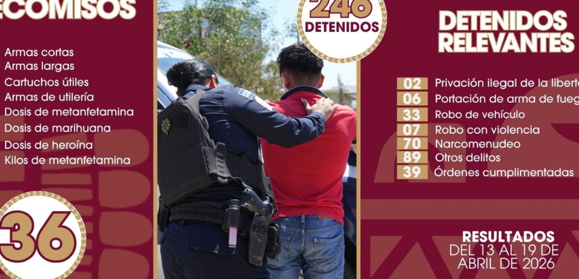 Detienen a 246 personas y aseguran droga durante operativos preventivos