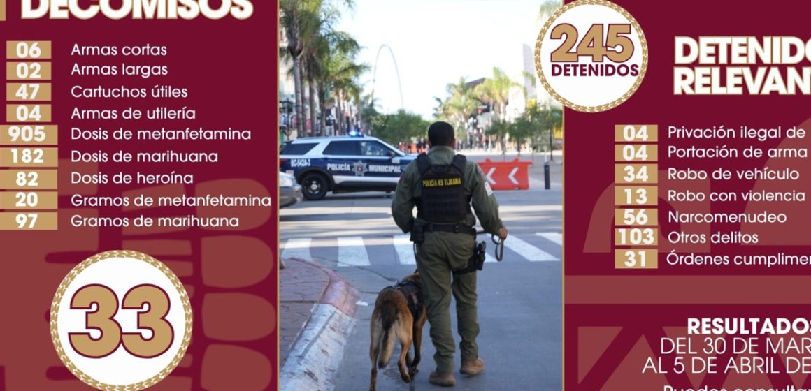 Aseguran a 245 personas y decomisan drogas