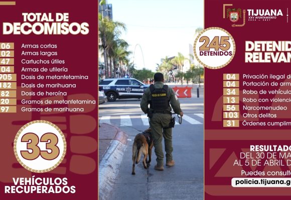 Aseguran a 245 personas y decomisan drogas