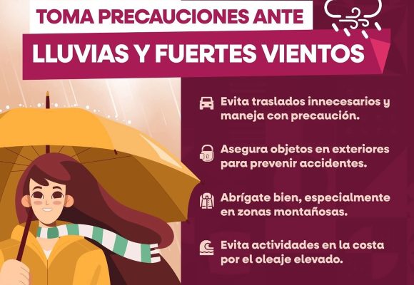 Lluvias y vientos afectarán Baja California este fin de semana
