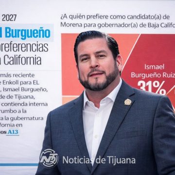 Burgueño se posiciona como favorito en Morena para la gubernatura de Baja California