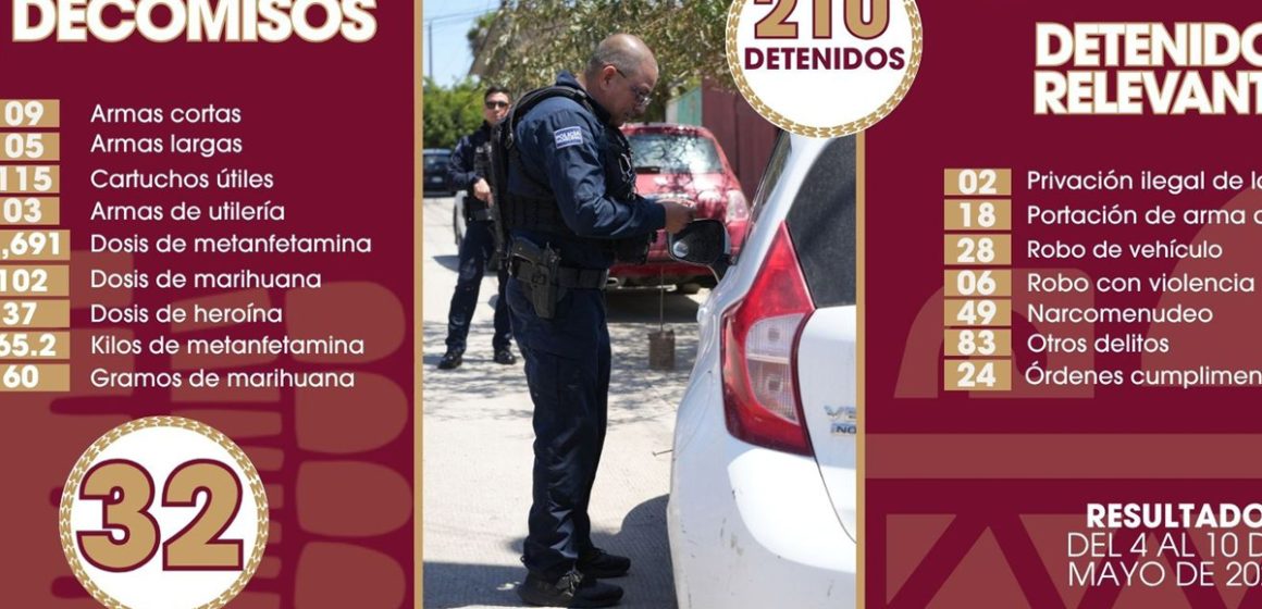 1 Fortalecen combate a la impunidad con más de 200 detenidos