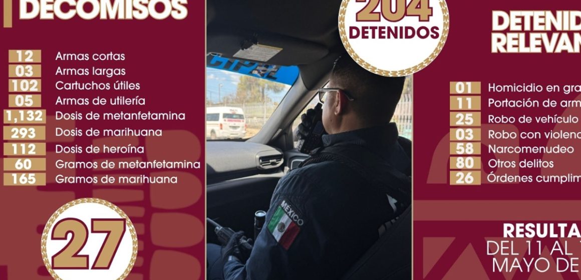 Decomisa Policía Municipal 15 armas y detiene a 204 personas en una semana