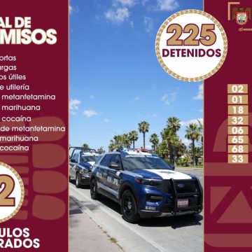 Más de 220 detenidos y decomisos refuerzan combate a la impunidad en Tijuana