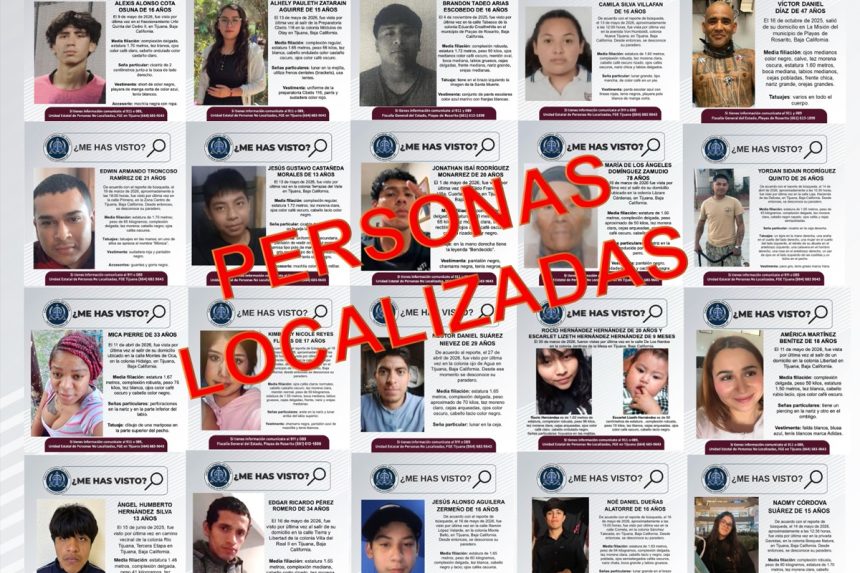 1 Localizan a 21 personas con reporte de desaparición en Tijuana y Rosarito