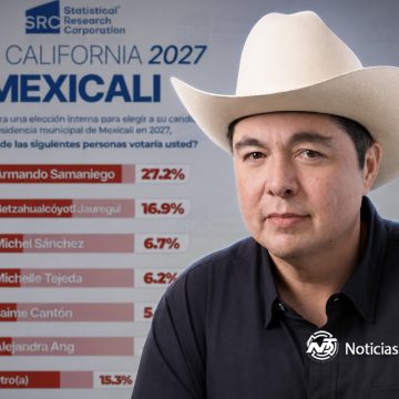 Samaniego Samaniego y MORENA encabezan preferencias rumbo a Mexicali 2027: SRC